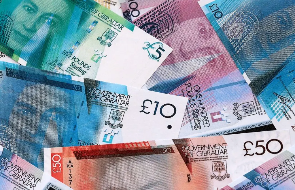 Gibraltar Corporate Tax Rate 2026: Deductions & Planning